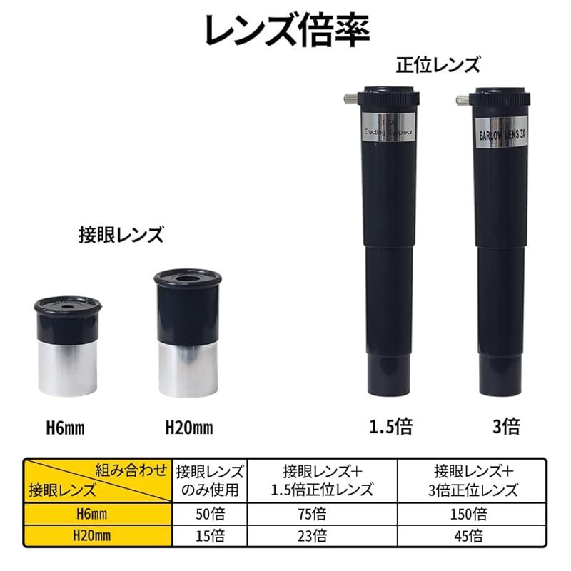 三脚付き