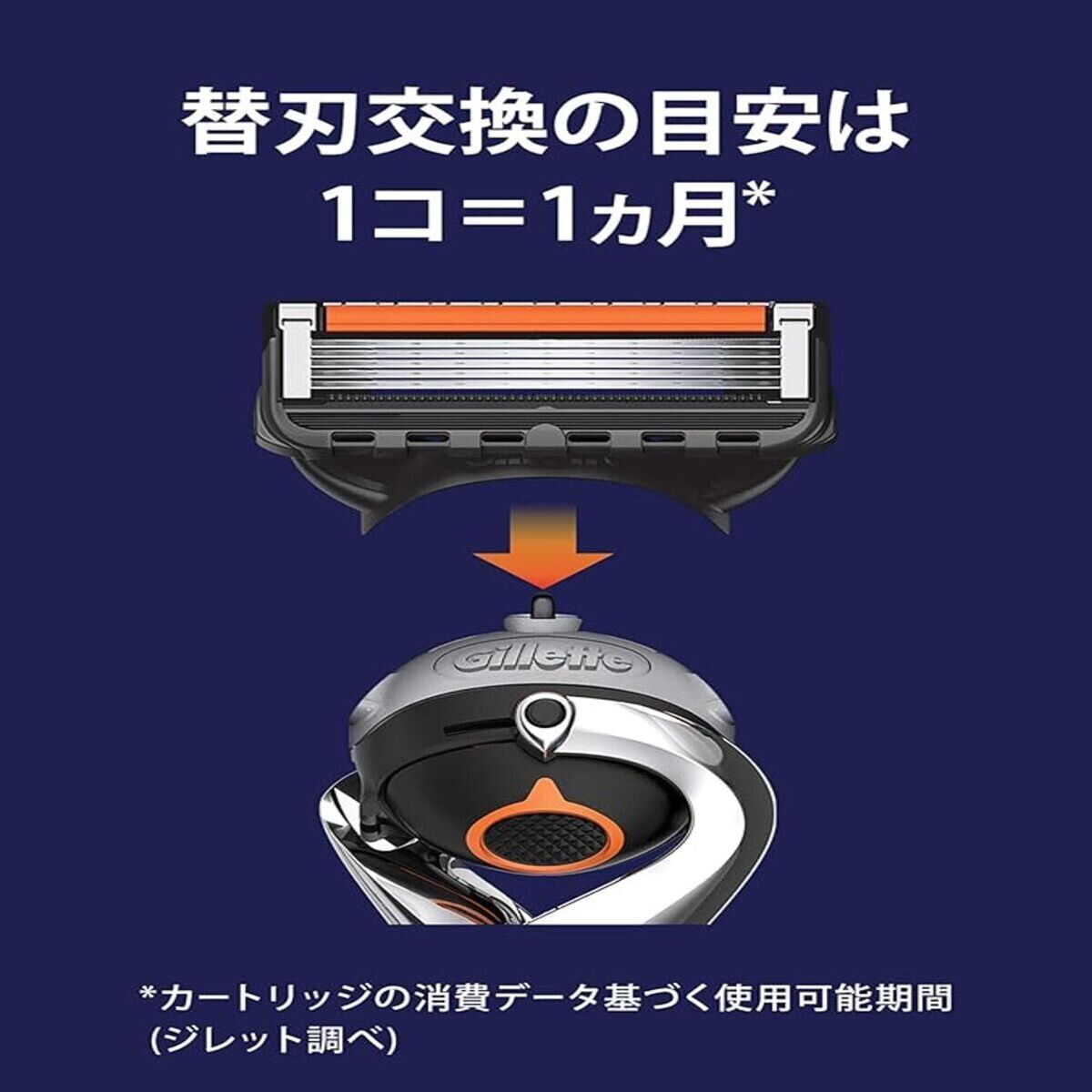 プログライド 髭剃り
