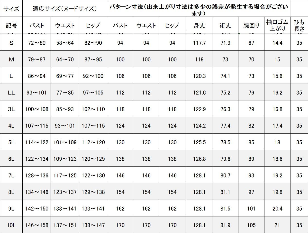 ピンクストライプ着物用割烹着