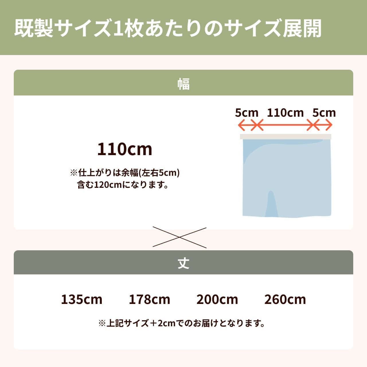 騒音対策