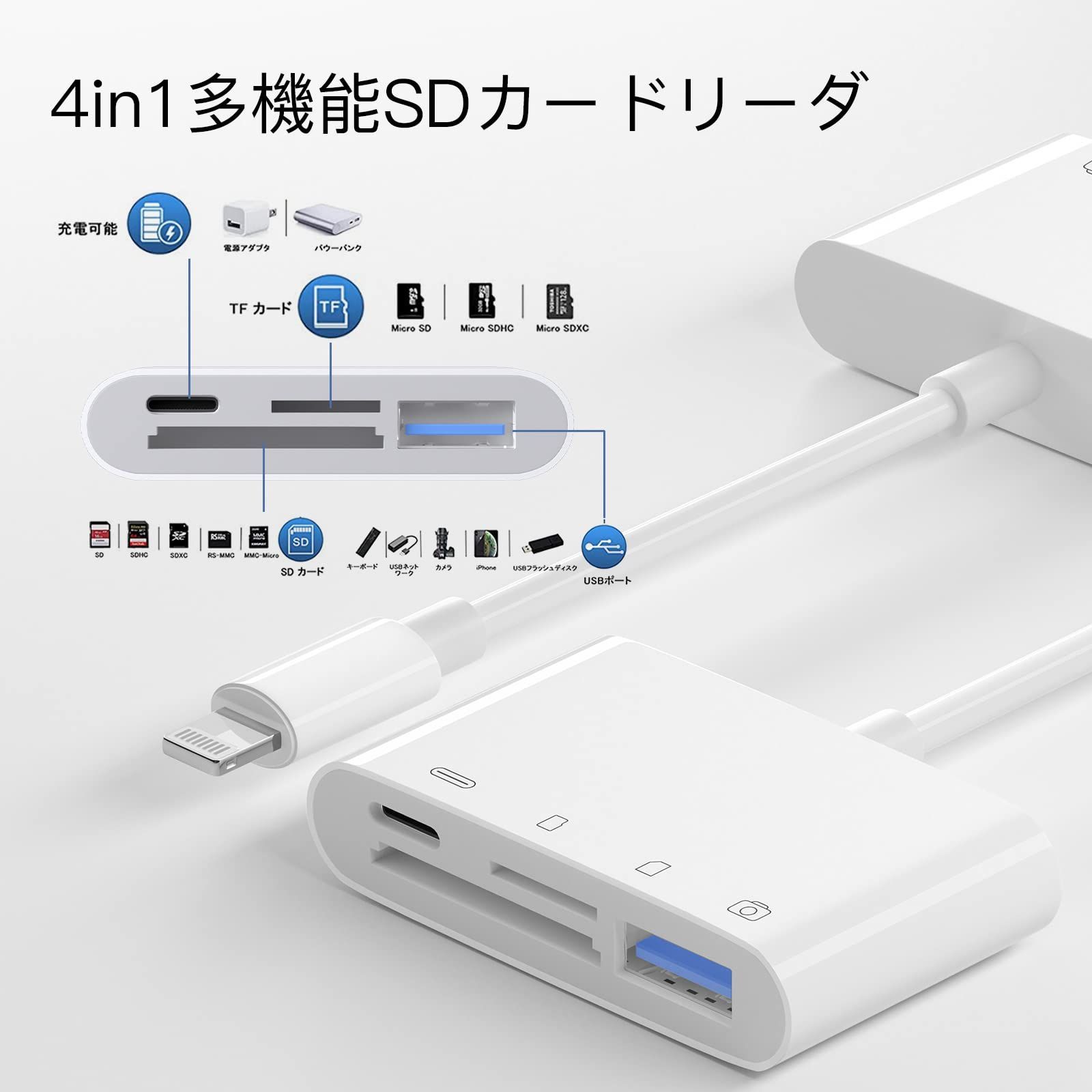 iPhone iPad SDカードリーダー 4in1 USB 転送 バックアップ iPhone iPad SDカードリーダー 4in1 USB 転送 バックアップ