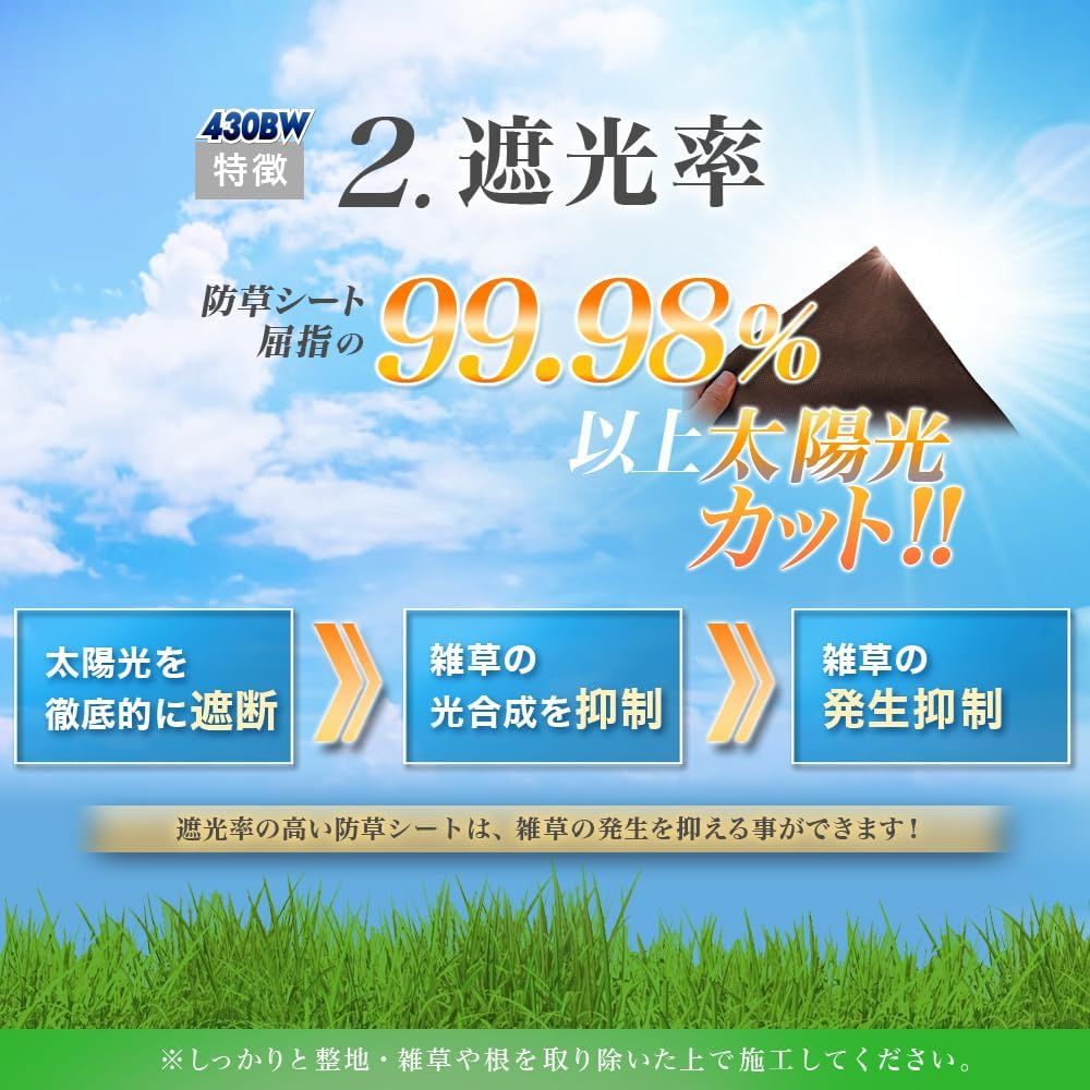 雑草対策 防草対策