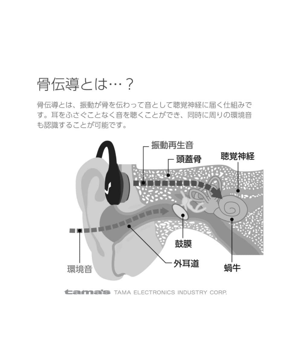 多摩電子工業 TBS57K 骨伝導Bluetoothヘッドセット ブラック - メルカリ