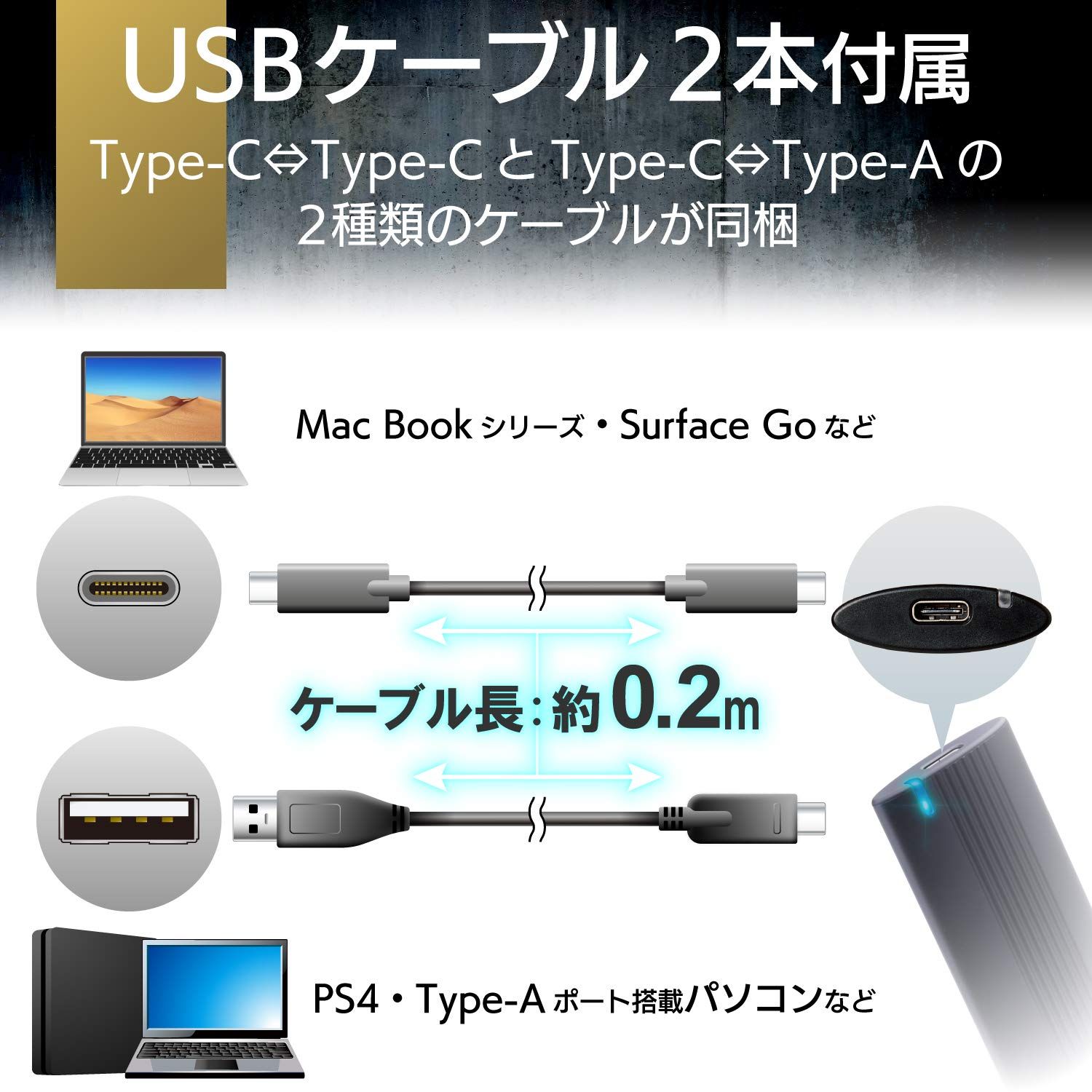 エレコム
