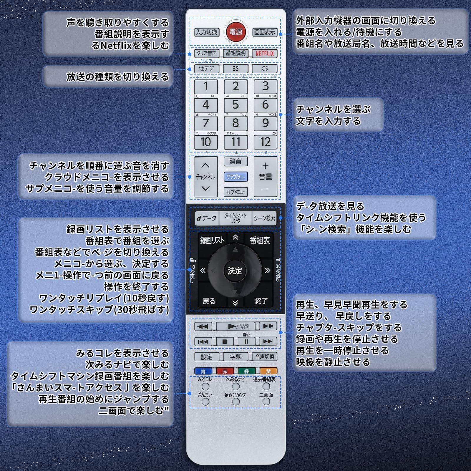 Toshibaレグザ交換用 TVリモコン 設定不要 文字が大きい 人間工学設計