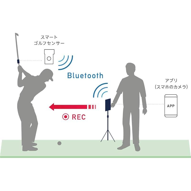 ソニー スマートゴルフセンサー