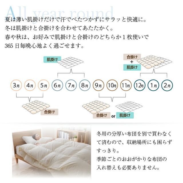 羽毛布団 セミダブル 羽毛 布団 日本製 防ダニ 国産 国内洗浄 春用 秋用