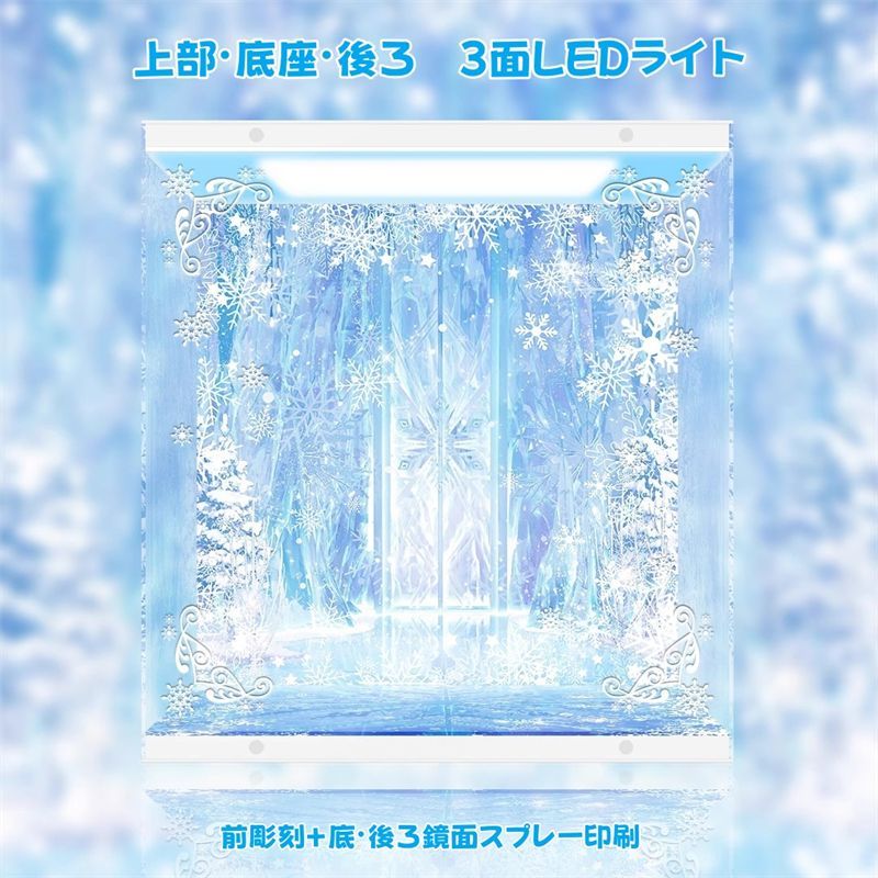 展示用