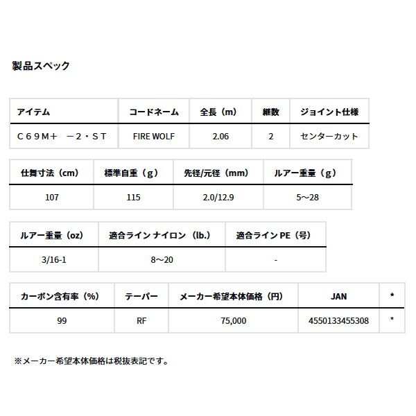スティーズ ファイヤーウルフ