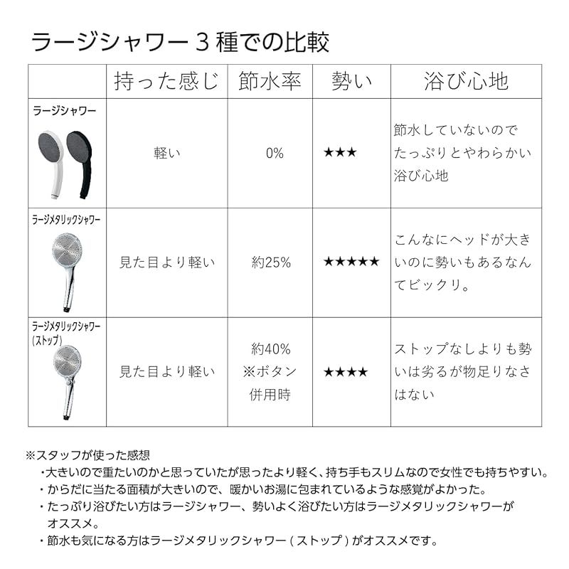 PS3503-81XA-CHA20-EC