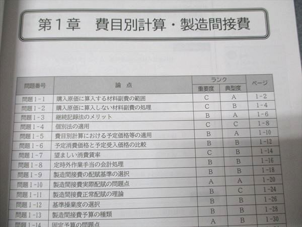 CPA会計学院 公認会計士講座 管理会計論 論文対策集 理論/計算編 2025年合格目標 未使用 計4冊 055R4D CPA会計学院 管理会計論 論文対策集 2025年合格目標 - メルカリ