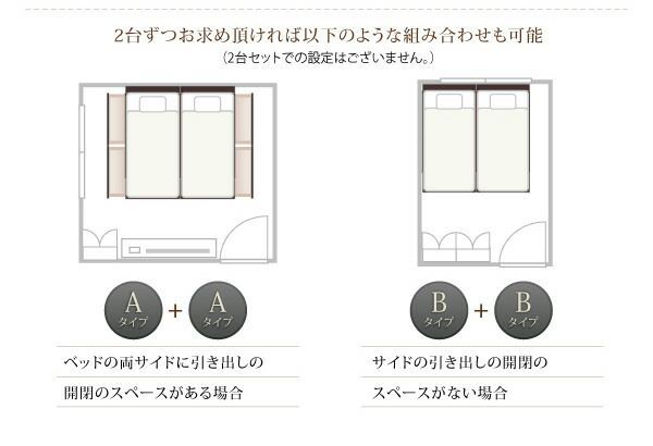 連結 | お客様組立 棚・コンセント付すのこ収納ベッド ベッド すのこ 連結棚・コンセント付収納ベッドErnestiエルネスティ Diyqxo ナチュラル 収納ベッド - |お客様組立 ワイドK200 ベッドフレーム A+Bタイプ シンプル棚コンセント付き簡単組立頑丈すのこベッドAlbertの
