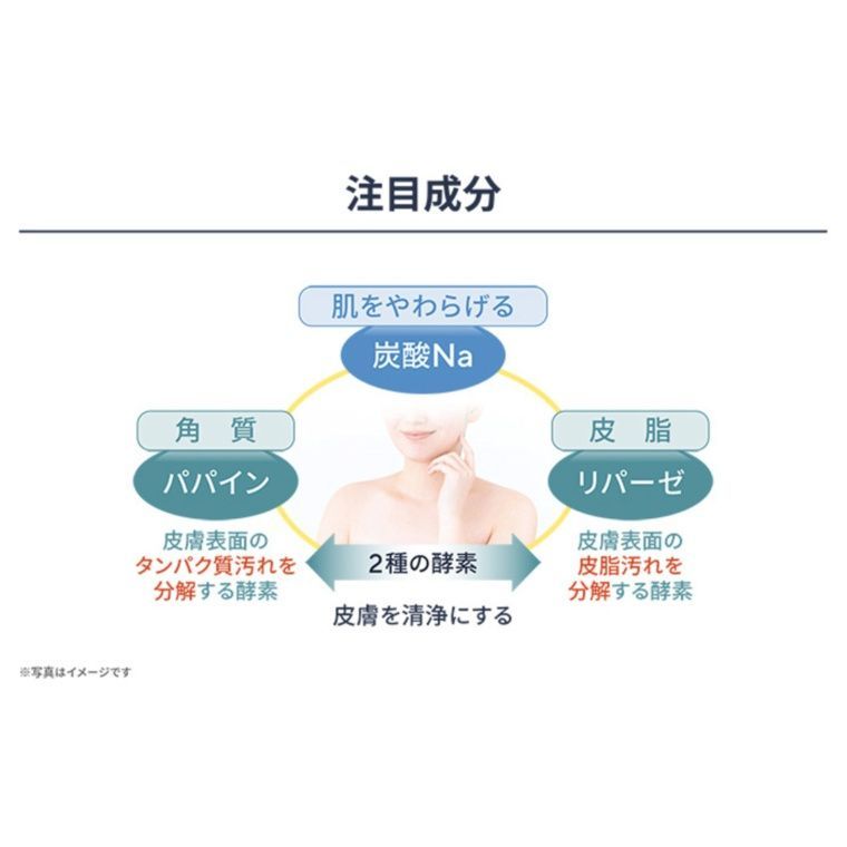 ボディスクラブ