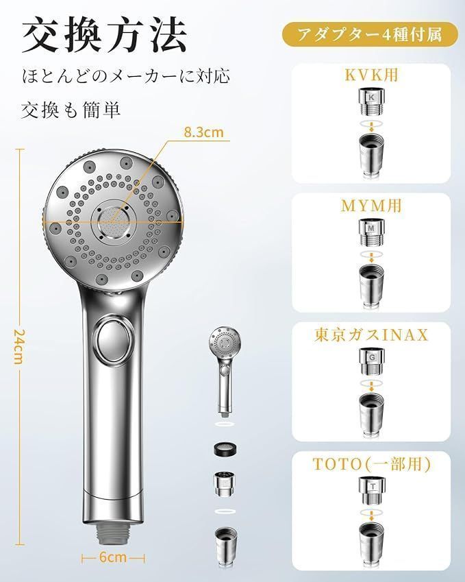 止水ボタン