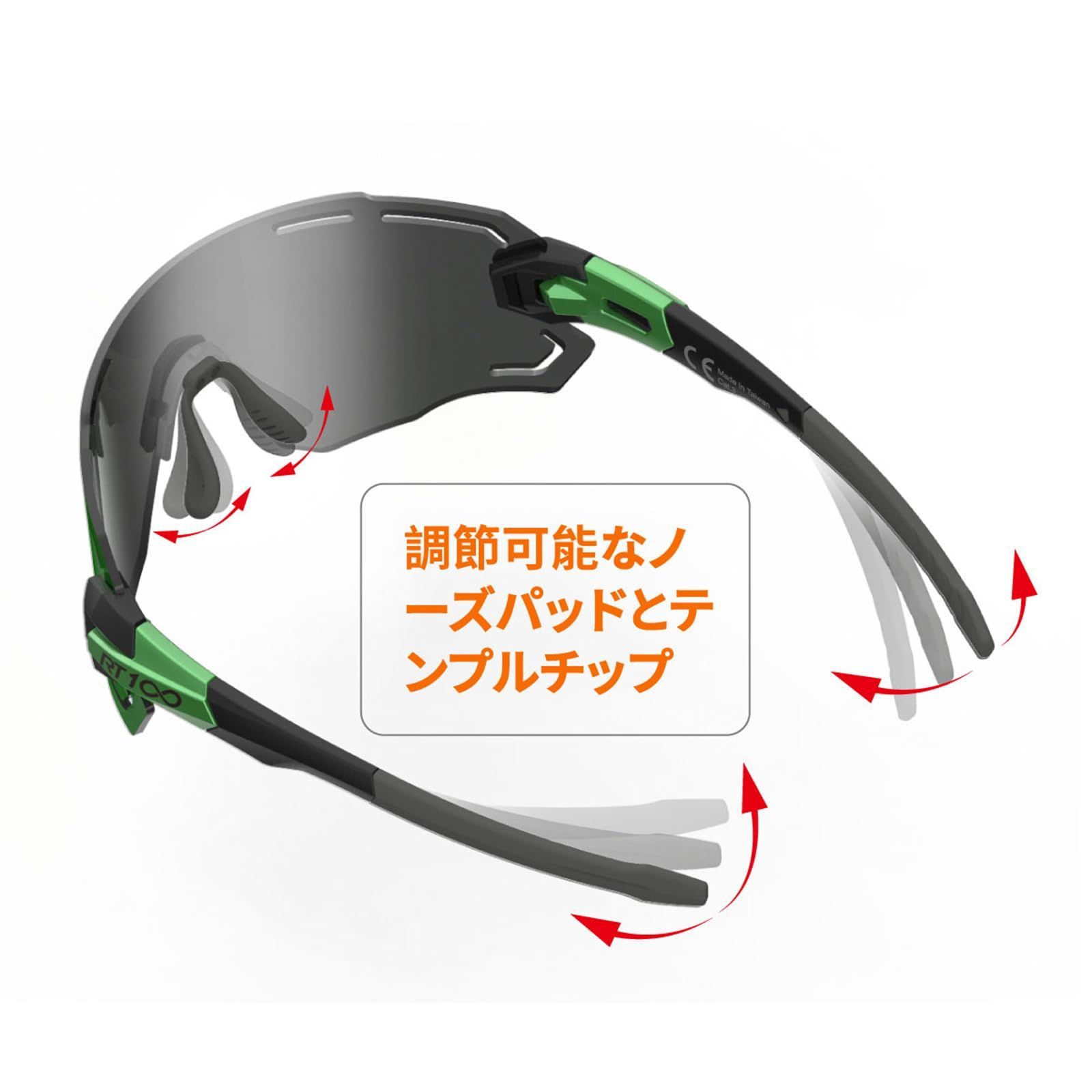 ラップアラウンド