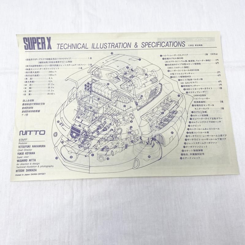 中古】開封 NITTO ゴジラ 1984 1/100 陸上自衛隊 幕僚監部付実験