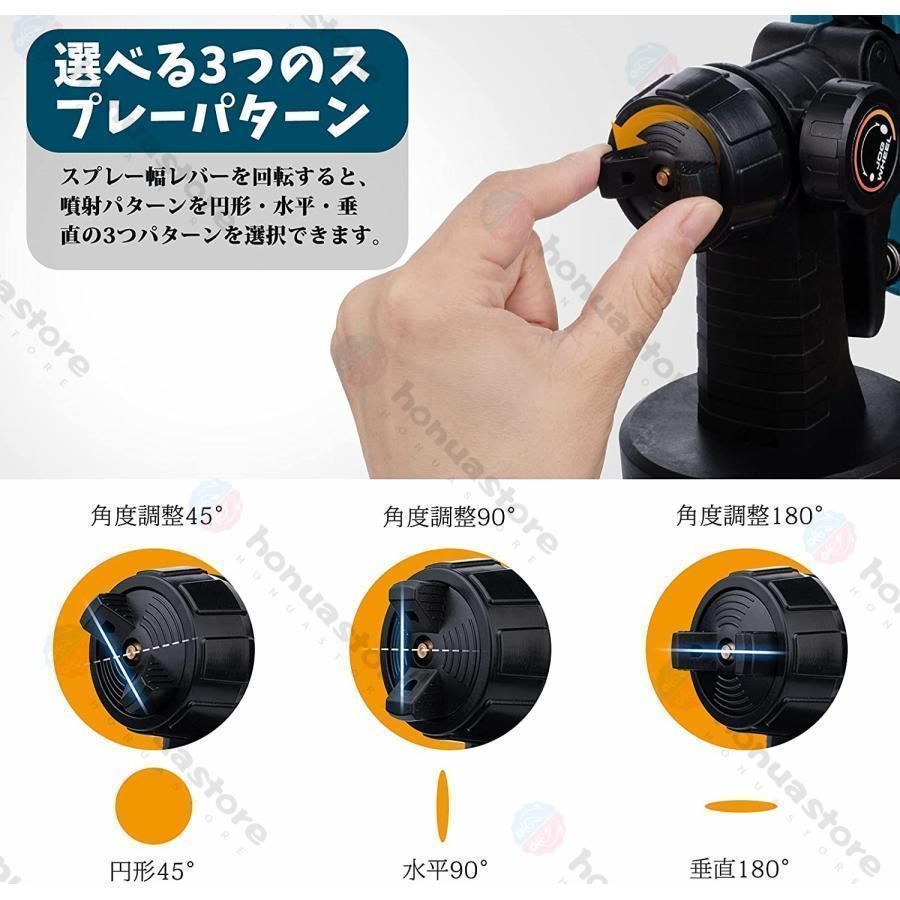 電動スプレーガン コードレス 電動塗装機 充電式 スプレーガン 電動スプレーガン コードレス 電動塗装機 充電式 スプレーガン