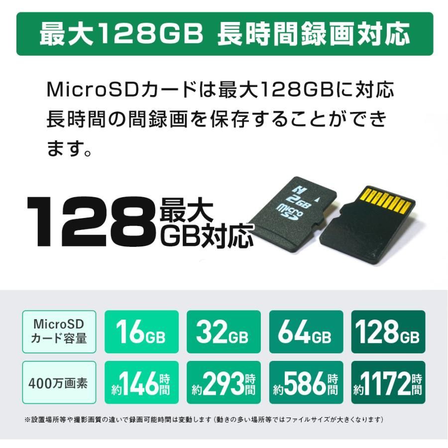 スマホ WTW-WIP2446