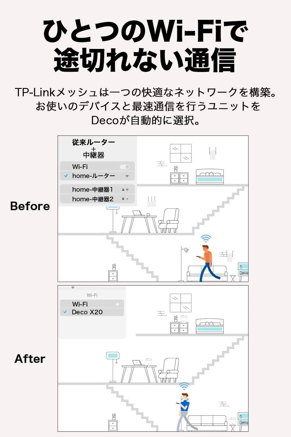 TP-Link メッシュ WiFi 6 ルーター 【 PS5 / ipad/Nintendo Switch/iPhone シリーズ メーカー動作確認済み  】 Alexa 認定製品 スマートテレビ 対応 メッシュWi-Fi無線LANルーター スマートホーム AX - メルカリ