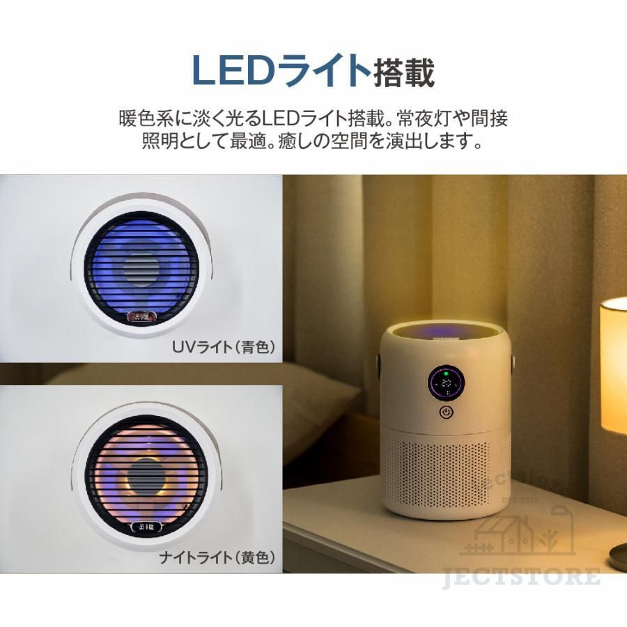 コンパクト ウイルス対策