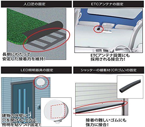 幅12mm 長さ10M_厚み1.2mm_単品 3M 超強力両面テープ VHB 接合維新