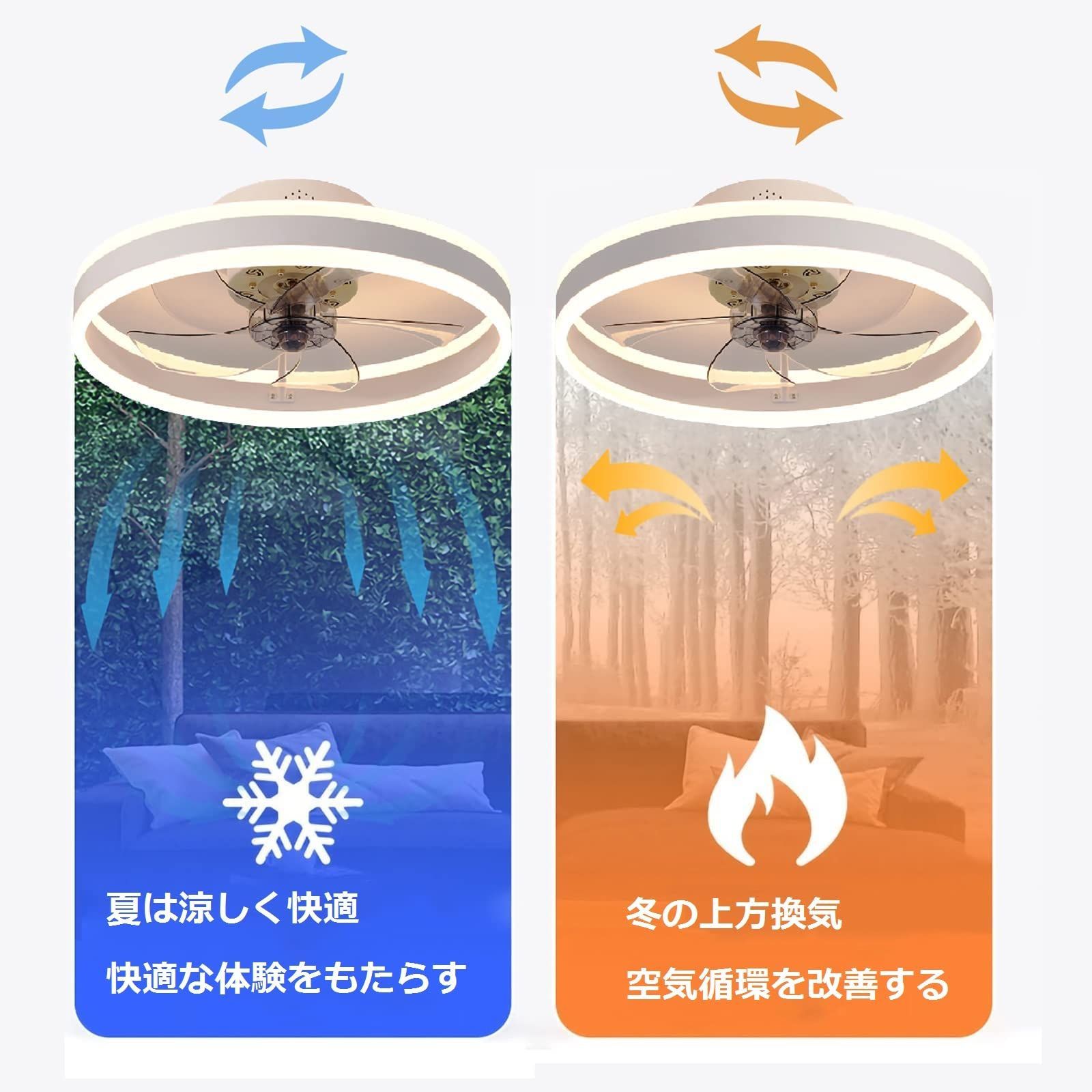 白 吊り下げ リビングルーム 40cm 扇風機 照明器具 ナイトライト リモコン付き調節 な風速 静音ファン付き照明 LED天井ファンライト シーリング NEXPOTALLINN_EU