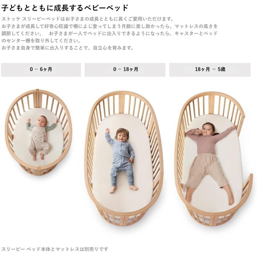 ストッケ　スリーピーミニ（V2）用バンパー&防水シーツ×2 楽天市場】【ストッケ正規販売店】ストッケ スリーピー ミニ