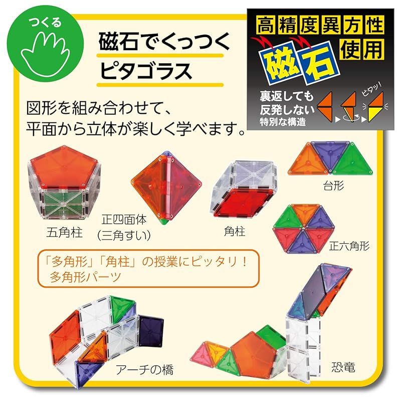 高学年の小学生ピタゴラス R