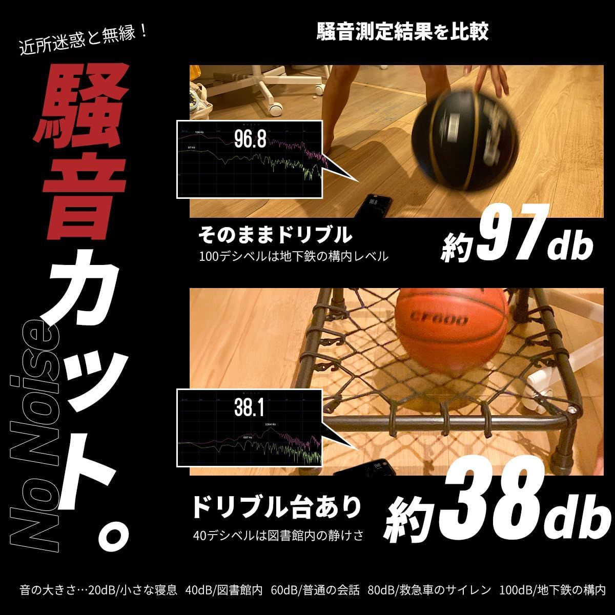 ドリブル 練習