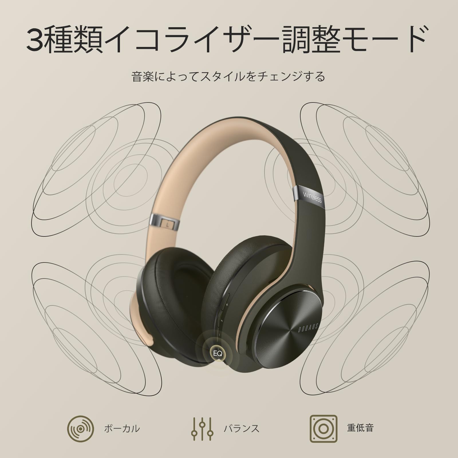 DOQAUS(ドカアス) ヘッドホン Bluetooth5.3 ワイヤレスヘッドホン 最大80時間連続再生 3EQサウンドモード オーバーイヤー ヘッドホン マイク内蔵 有線対応 密閉型 メモリーフォーム 耳に優しい 携帯・パソコン・ウォークマン対 - メルカリ