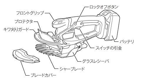 数量 マキタ 芝生バリカン 充電式18V 刈込幅160mm バッテリ充電器別売 MUM604DZ