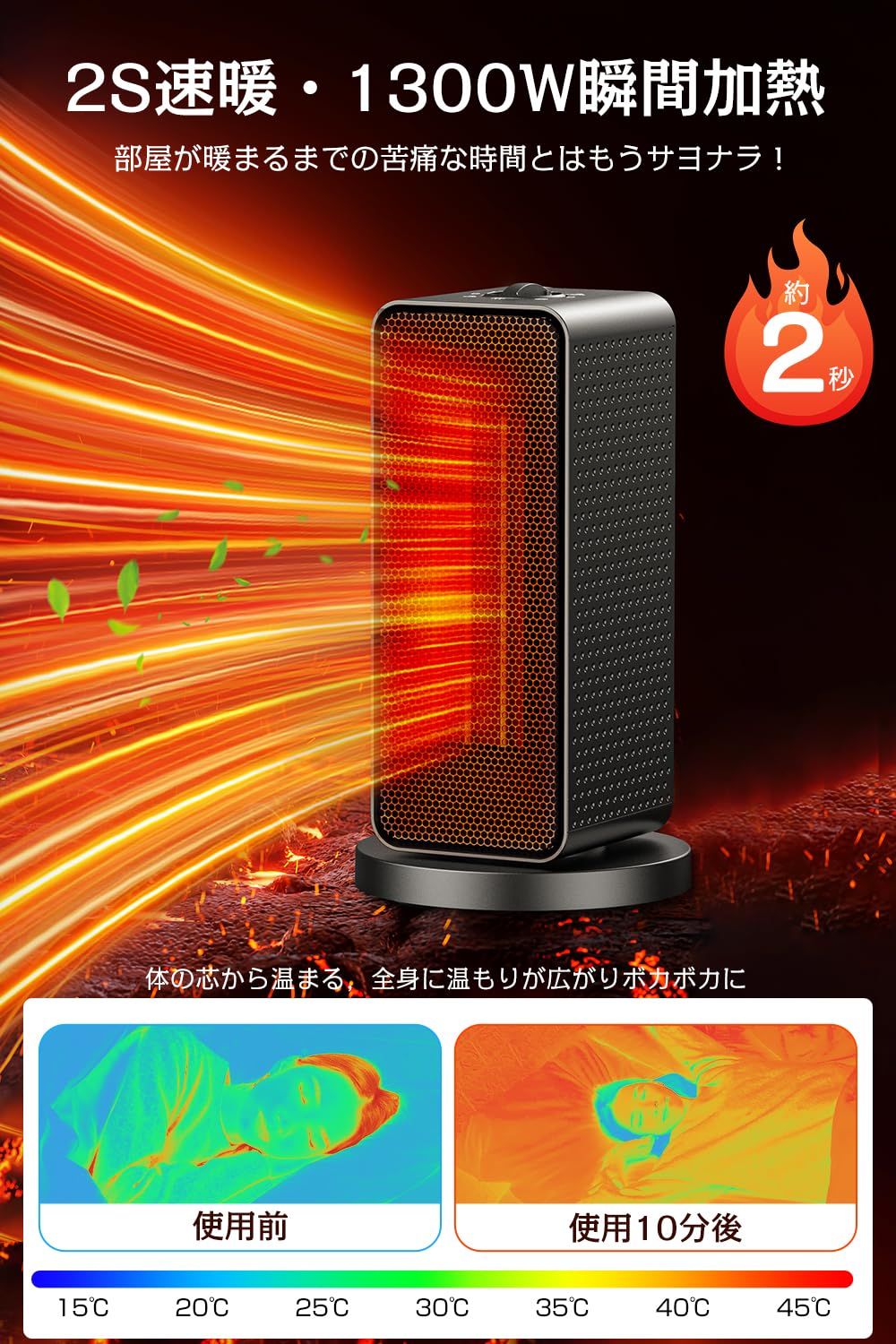セラミックヒーター 速暖ヒーター 2秒瞬間加熱 ECO省エネ 冷暖兼用 Amazon | 【2025革新登場 2秒瞬間加熱】セラミックヒーター 速暖