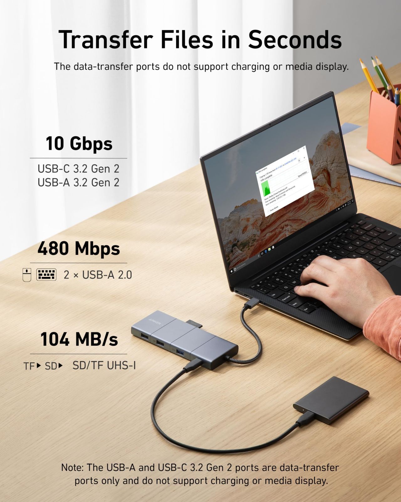 2 USB-Cポート