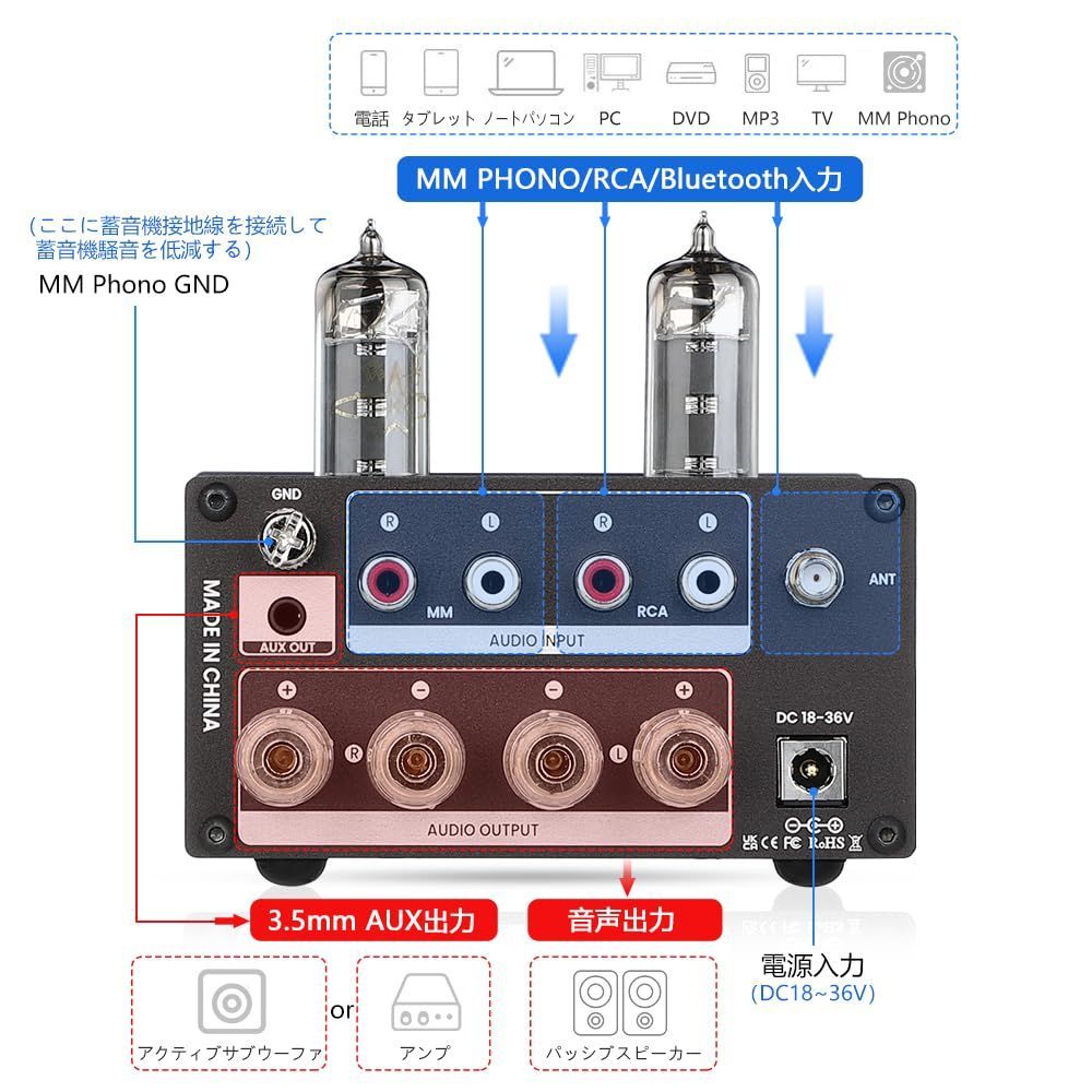 5.0 320W