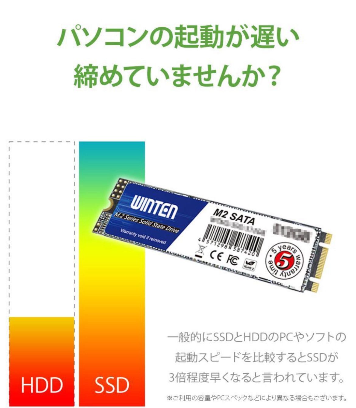 新品10時間未満ほぼ未使用 SSD M.2 1TB WTM2-SSD-1TB 【公式通販】