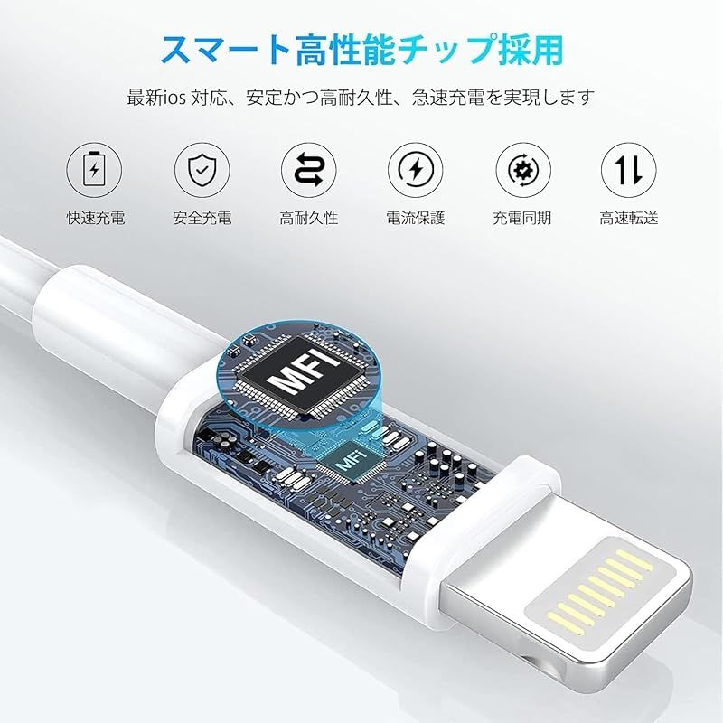 iPhone ライティングケーブルセット 4set-nylon-iphone-cable-1.jpg