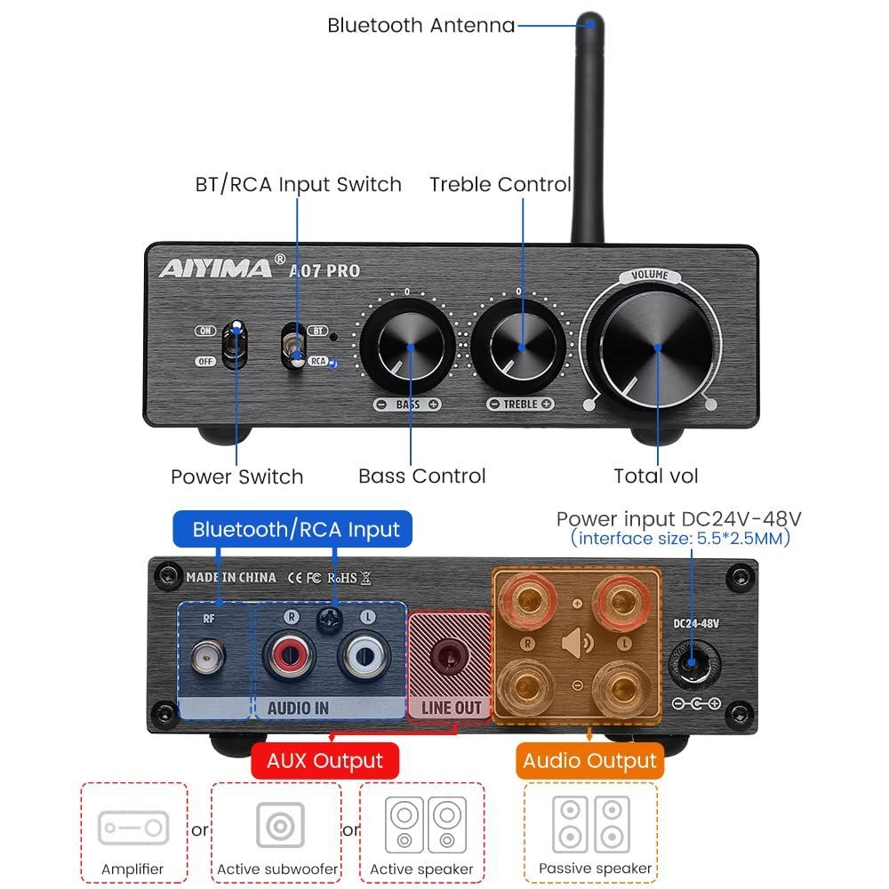 AIYIMA A07 PRO デスクトップアンプ TPA3255+QCC304X+N5532*5