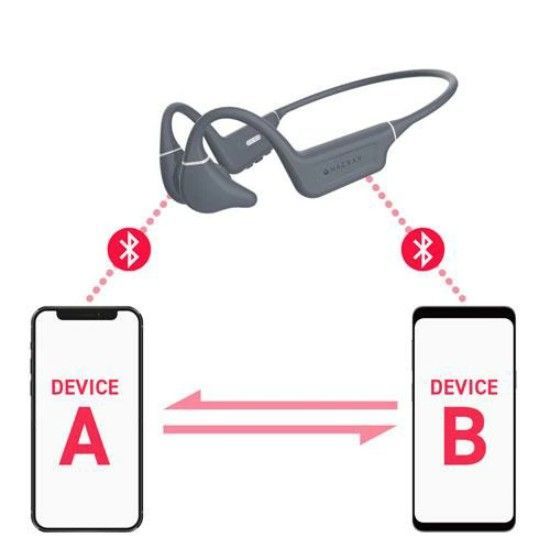 骨伝導イヤホン