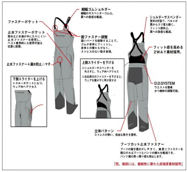 ダイワ プロバイザー XCRゴアテックス レインパンツ サイズ L 【公式通販】