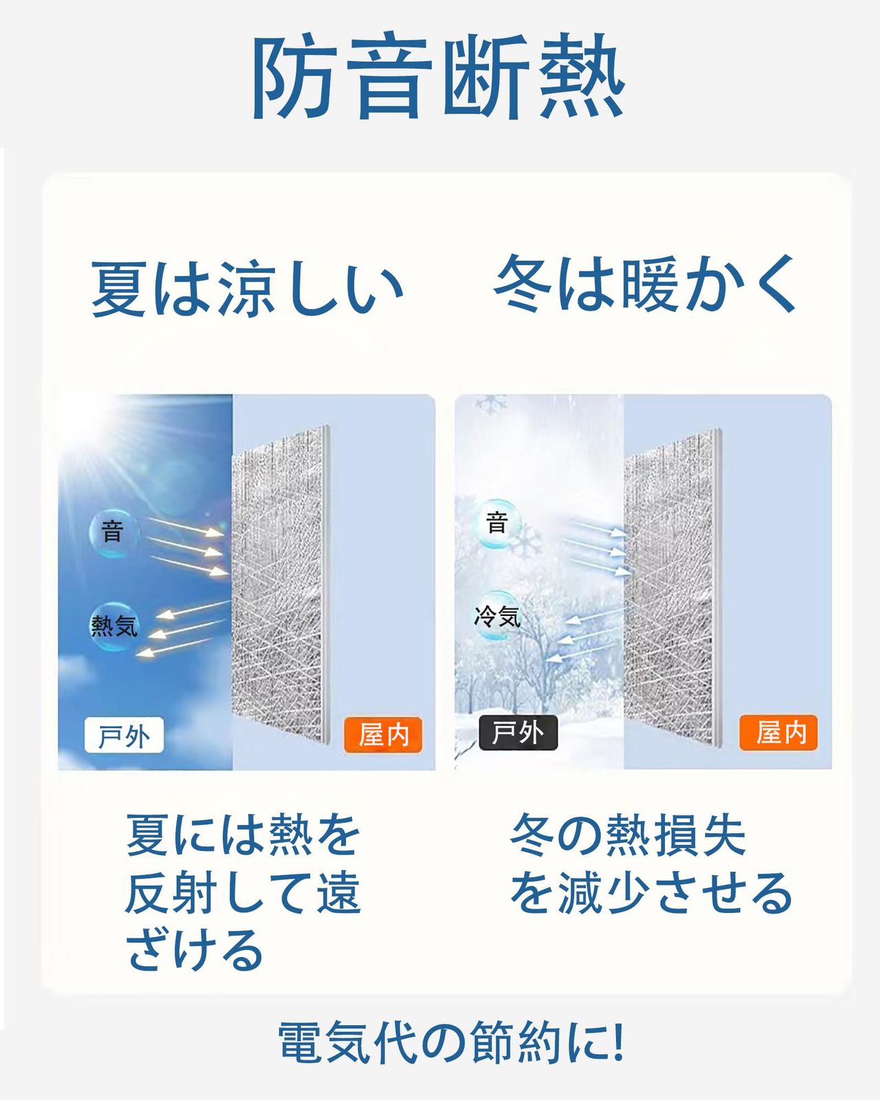 両面アルミ蒸着 保温シート