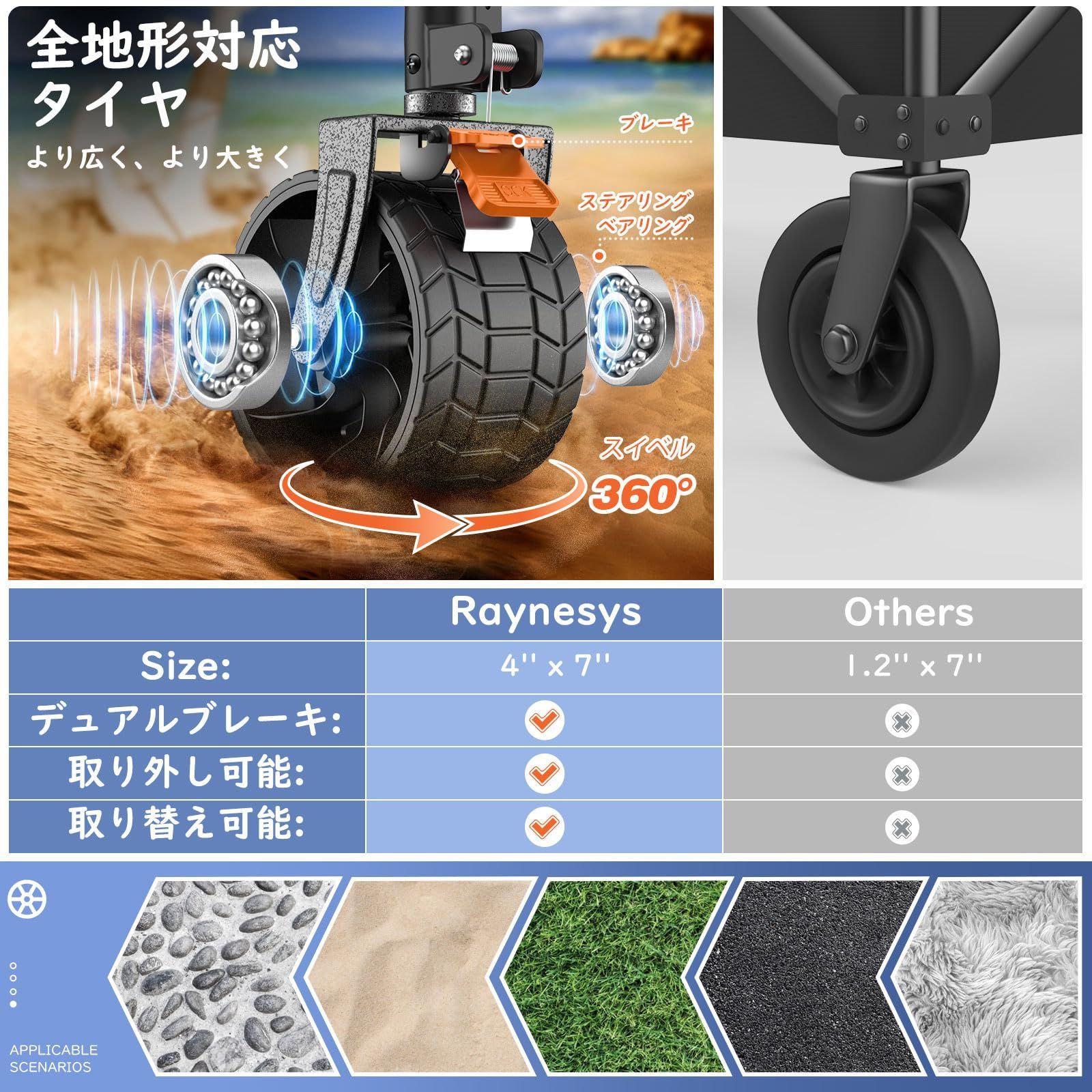 在庫処分』 収納カバー付き ブレーキ付き 静音 自立収納 ワンタッチ 