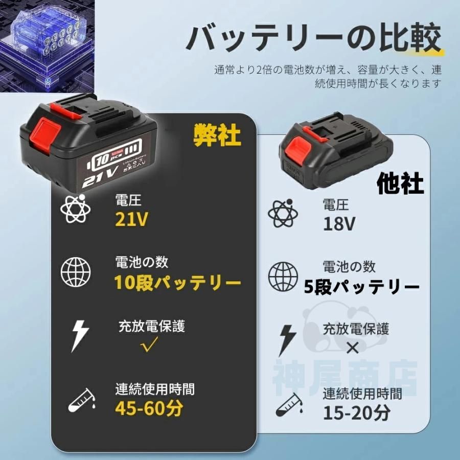 洗車機 2025