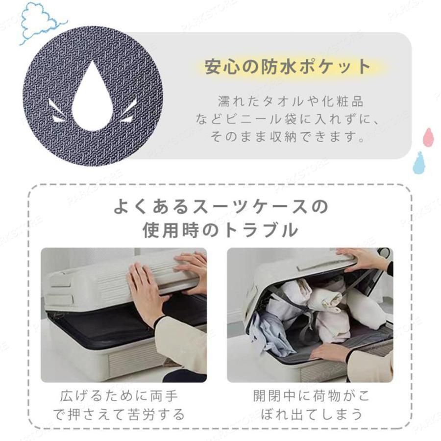 USBポート