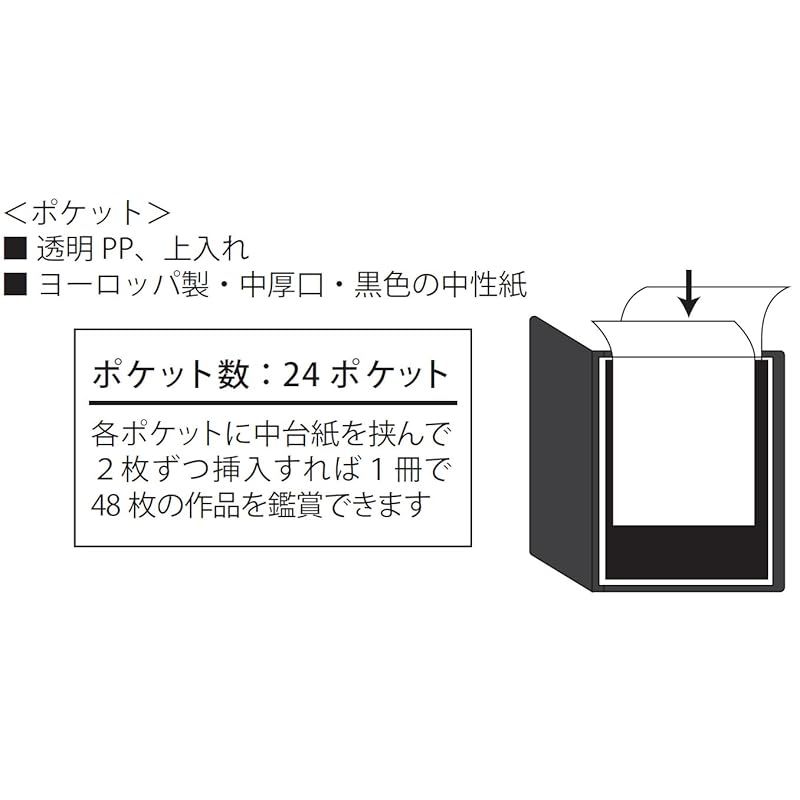 プロフォリオ アートファイル