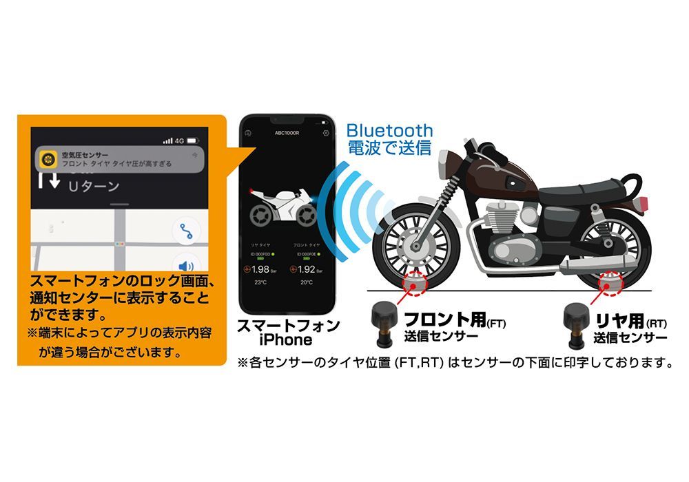 ﾊﾞｲｸ用空気圧ｾﾝｻｰ