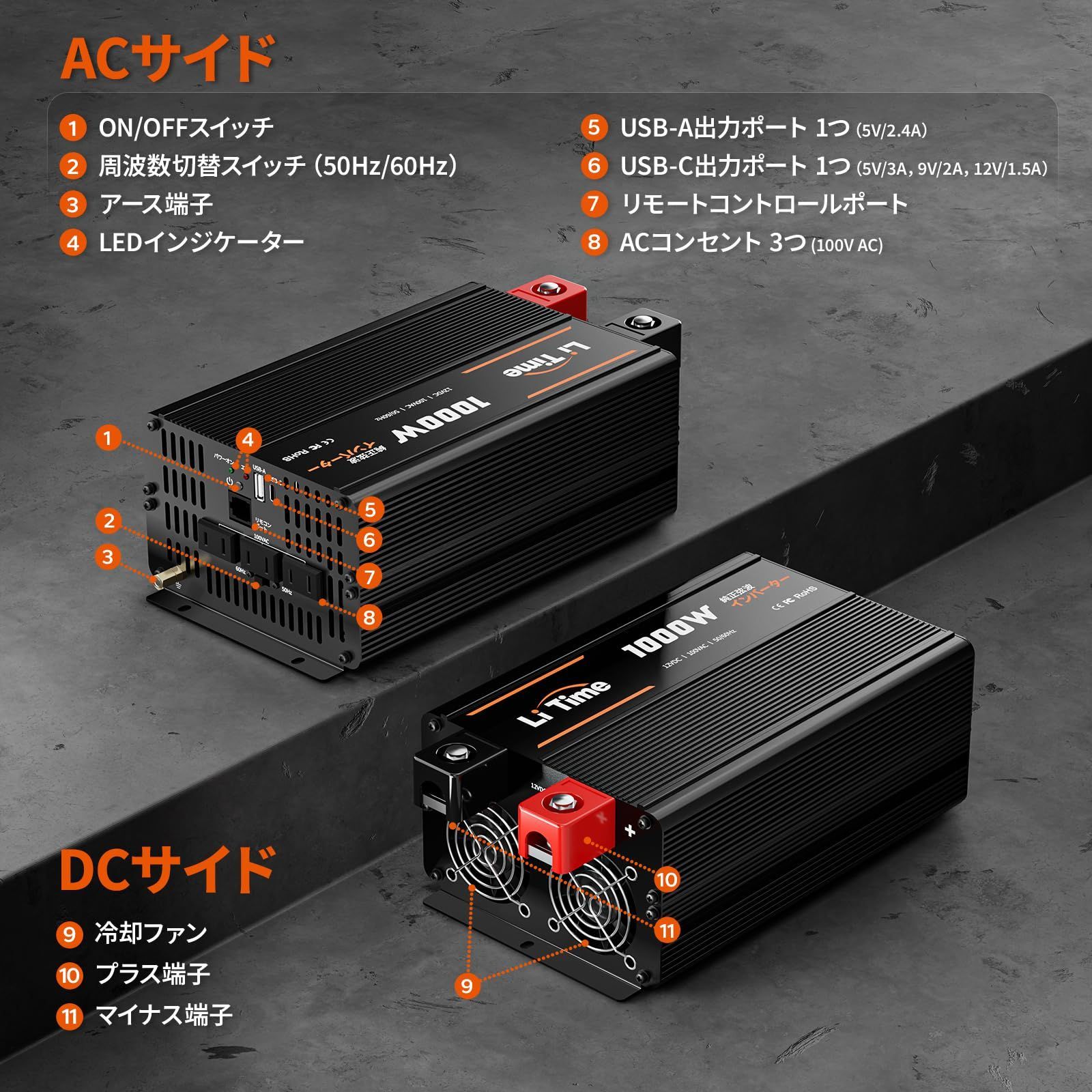 LiTime 12V1000W 純正弦波 インバーター 正弦波2000W(瞬間出力) DC12V 