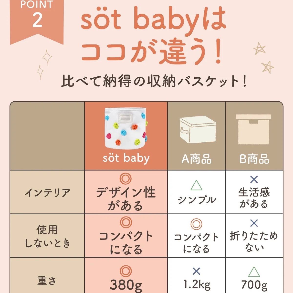 söt baby（ソットベイビー）ポンポン収納バスケット　アイボリー　OUTLET