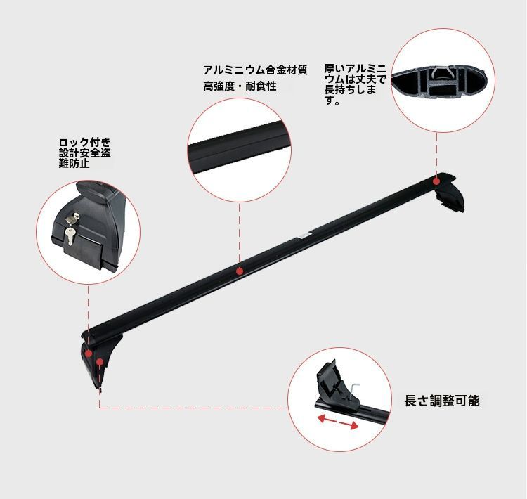 売れ筋商品