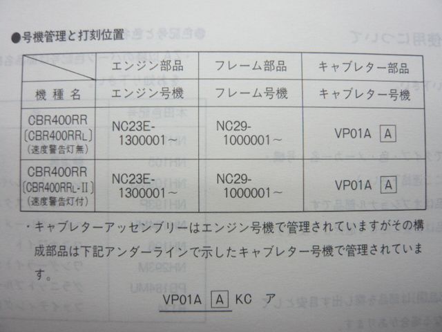 CBR400RR パーツリスト 2版 ホンダ 正規 バイク 整備書 NC29-100 JK