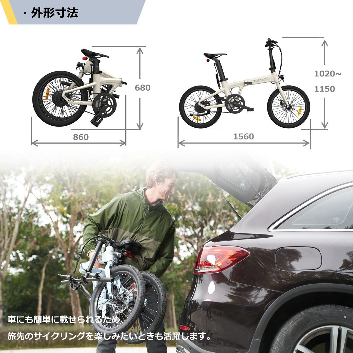 型式認定済 ADO